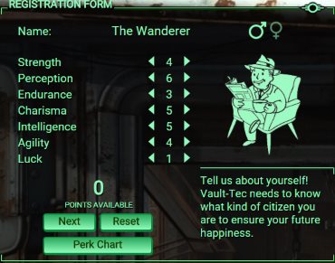 Fallout 4 Special Chart Interactive
